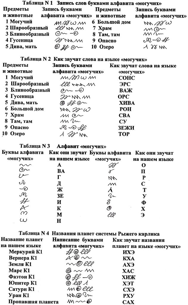 Даркнет кракен